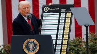 US Supreme Court Strikes Down Trump’s Global Tariffs