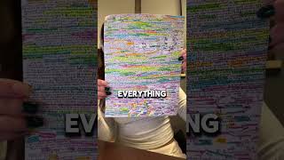 She Made A Crazy Cheat Sheet