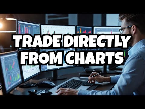 Option Buying Strategy| How to trade from chart in Dhan | How buy options in Dhan charts