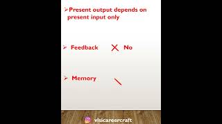 Combination circuit #vlsiinterview #vlsijobs  #jobfinding #semiconductor