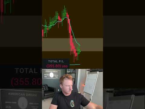 Making $9,000 in under 15 minutes on this simple trend pullback setup 🙏 #daytrading #stockmarket