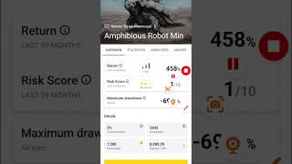 Exness social trading platform