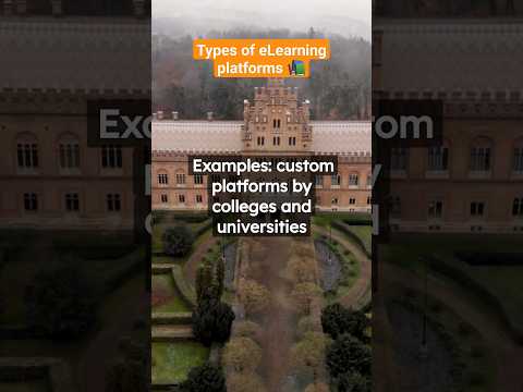 Types of eLearning platforms - LMS, LXP, and more