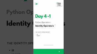 Understanding Identity Operators in Python | Data Science Simplified