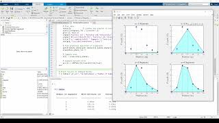 Numerical Integration: Mechanical Work