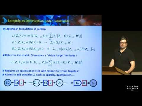 Yann LeCun Lecture 6/8 Recurrent Neural Networks and their Applications in NLP