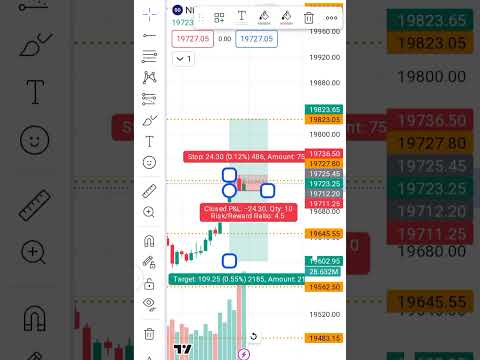 Nifty Prediction And Bank Nifty Analysis For Tomorrow| Target And Important Level For Friday Nifty50