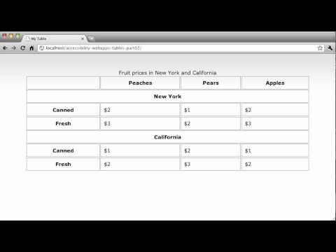 Accessibility: Tables: Part 2
