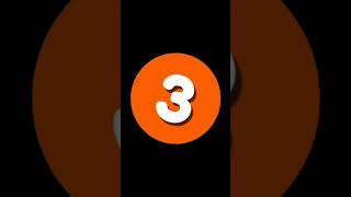 भारत की 5 सबसे लंबी नदियां most longest river in India #knowlwdgeforyou #youtubeshortsvideo #viral
