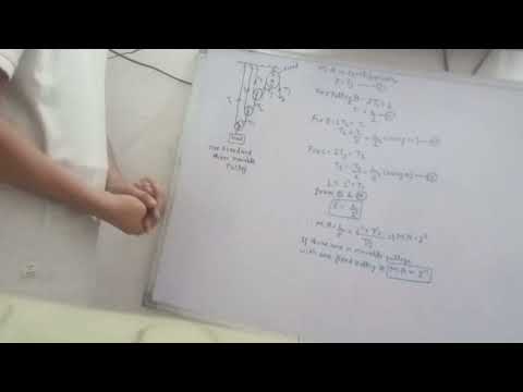 Mechanical advantage of number of movable pulleys with one fixed pulley#classX ICSE #Physics
