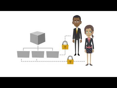 Introduction to SAP Analytics Cloud 2019