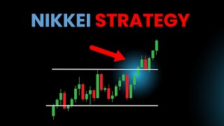 Nikkei Breakout Zones Stratetegy with full source code