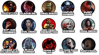 Every Zombie Virus/Outbreak Explained in 1 Hour & 51 Minutes (Complete 2nd Series)