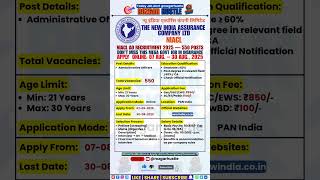 NIACL AO Recruitment 2025 – Apply for 550 Administrative Officer Posts | #shorts #niacl #job #govt