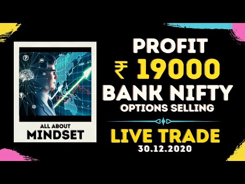 How I knew it will be a Profit Day | All About Your Mindset | 19000 Profit | Delta Options