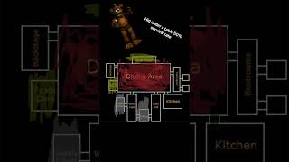 Freddy is hungry HIDE #fnaf #viral #meme #shortsclip #fivenightsatfreddys