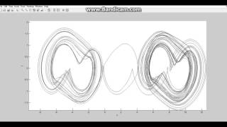 hyperbolic sign-multiscroll
