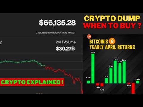 Bitcoin will rise, Buy Alt Coins,