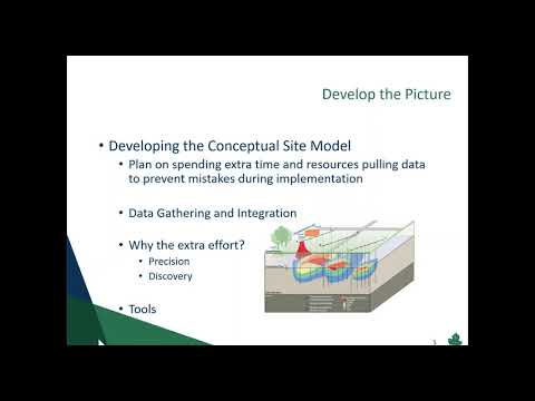 Soil and Groundwater Technology Selection v4