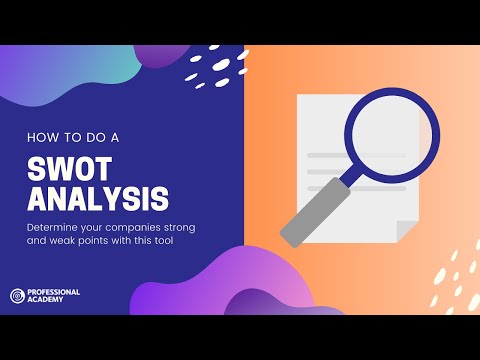 How to do a SWOT analysis | Marketing Theories Tutorials