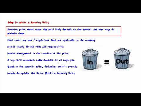 Cybersecurity for beginners Network Security Practical Course