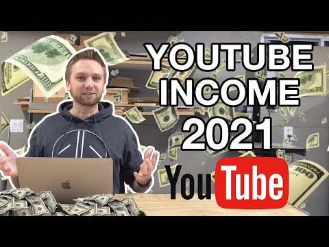 My Youtube Income In 2021 As A Small Channel (5K Subs)