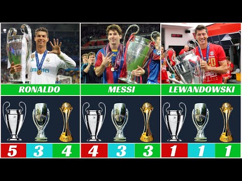 Best Players How Many Champions League , FIFA Club World Cup and UEFA Super Cup They Won 🏆🏆🏆