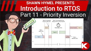 Introduction to RTOS Part 11 - Priority Inversion | Digi-Key Electronics