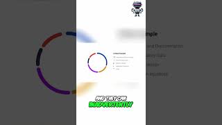 Combating Bias in AI: Addressing the Realities and Solutions