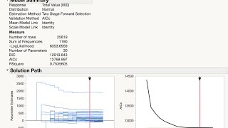 JMP Academic Series:  Teaching Predictive Modeling 28Feb2017