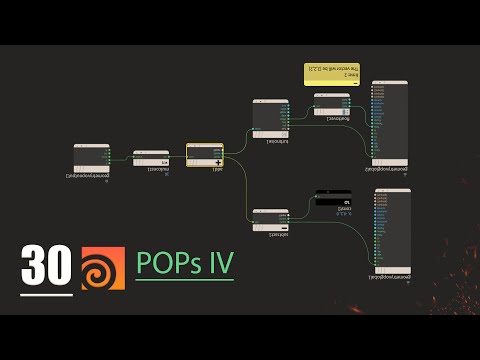 PART 30: POP IV