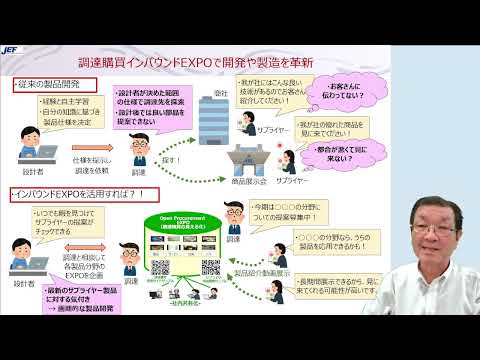 WKXのご紹介