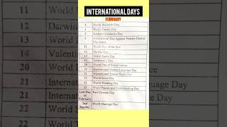 International days In February|sst test preparation spsc