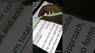 Ipad note taking 💓  Night study routine sociology optional #upsc #viralshorts #studymotivation