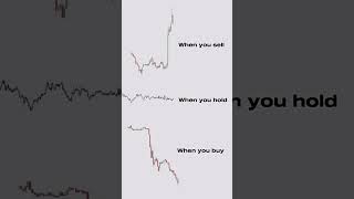 Get Rich with These PROVEN Crypto Strategies