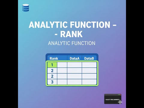 How SQL RANK Actually Works (and why you should care)