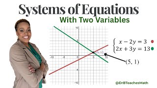 Solving Systems of Linear Equations: Substitution and Elimination