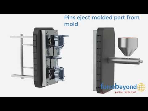 Aluminum Die Casting Zinc Die Casting Animation