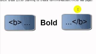My first web page created in Notepad