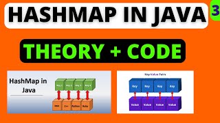 DSA Complete Course in Java #3 HashMap in Java