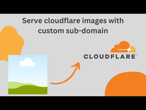 Cloudflare images with custom domain