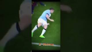 Top 5 football skills  #FootballSkills #SoccerSkills #Top5Skills #SkillGoals #FootballHighlights