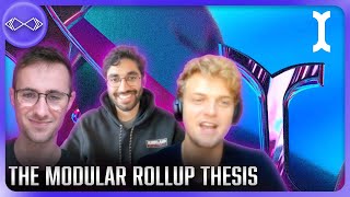 The Modular Rollup Thesis with Initia