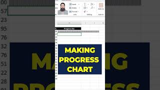 Create a Progress Chart in Excel with REPT, Percentage, and CONCATENATE Functions | Excel Tutorial