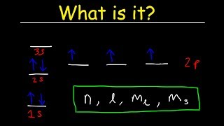 Aufbau's Principle, Hund's Rule & Pauli's Exclusion Principle - Electron Configuration - Chemistry