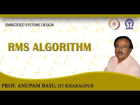 RMS Algorithm
