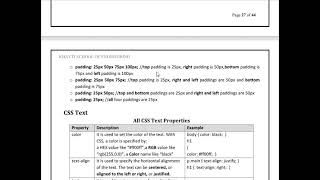 DWD UNIT 1 || LECTURE 15  || CSS MARGIN, PADDING , TEXT, FONT AND CSS BACKGROUND