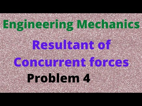 Finding the Resultant of Concurrent forces - Problem 4