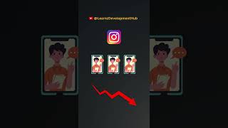 🎉 Our First YouTube Income Revealed! 💸 | Milestone Achievement 🏆