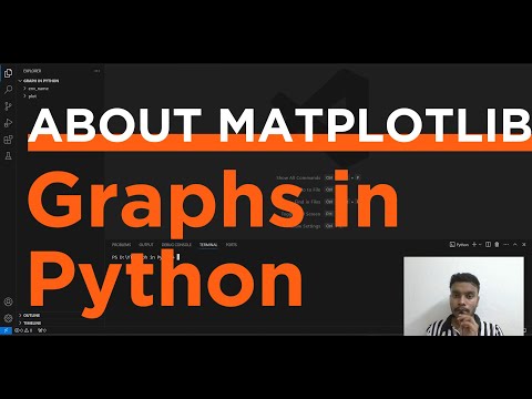 How to Make Graphs in Python Programming using Matplotlib static animated image in Python!!